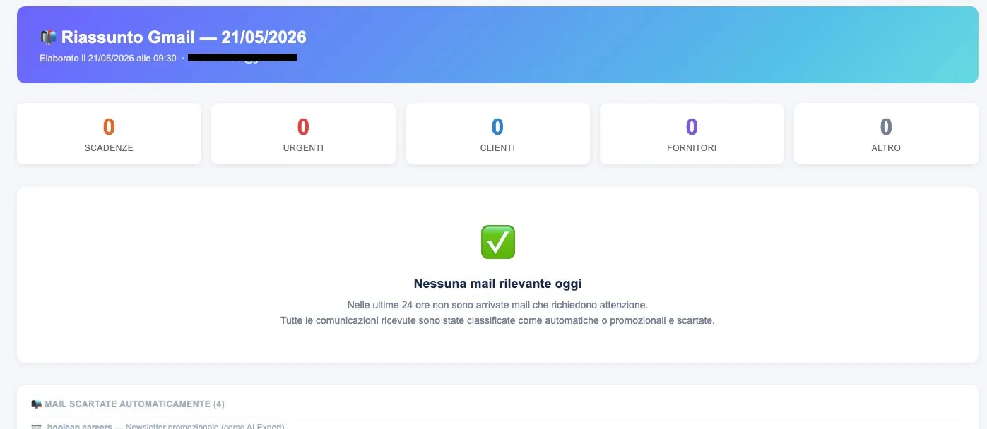 Agente AI gestione Gmail